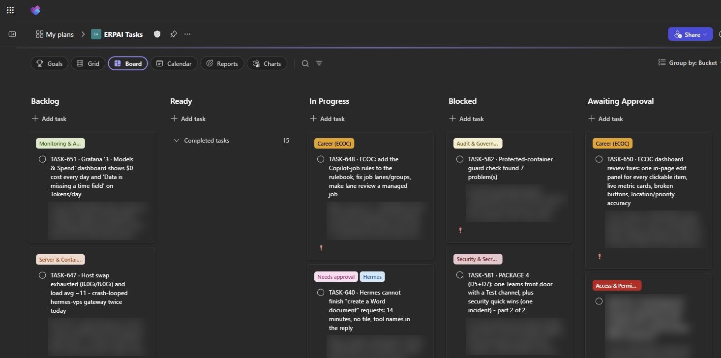 The live ERPAI Tasks board in Microsoft Planner